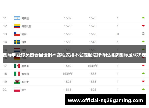 国际职业球员协会因世俱杯赛程安排不公提起法律诉讼挑战国际足联决定